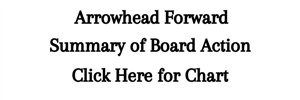 Arrowhead Forward Summary of Board Action Click Here for Chart